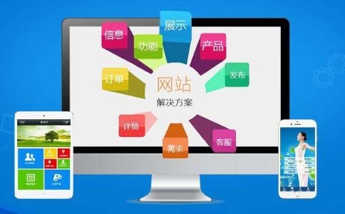 企业进行网页制作有哪些比较实用的技巧？